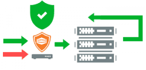 Qué-es-un-ataque-DDOS-y-cómo-protegernos-de-él-4