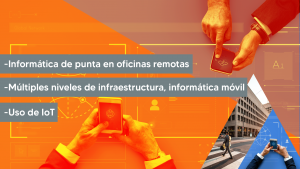 patrones-de-adopción-en-la-informática-de-punta